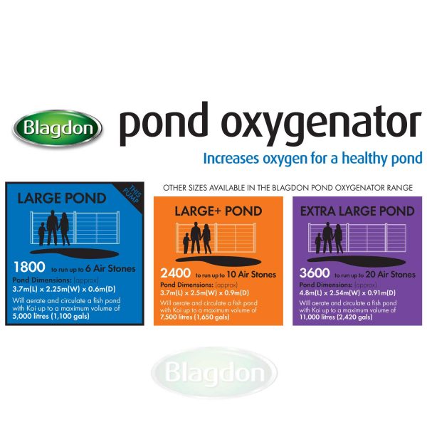Pond Oxygenator 1800 6 Outlet