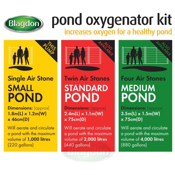 Pond Oxygenator Kit 1 Outlet