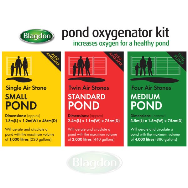 Pond Oxygenator Kit 4 Outlet