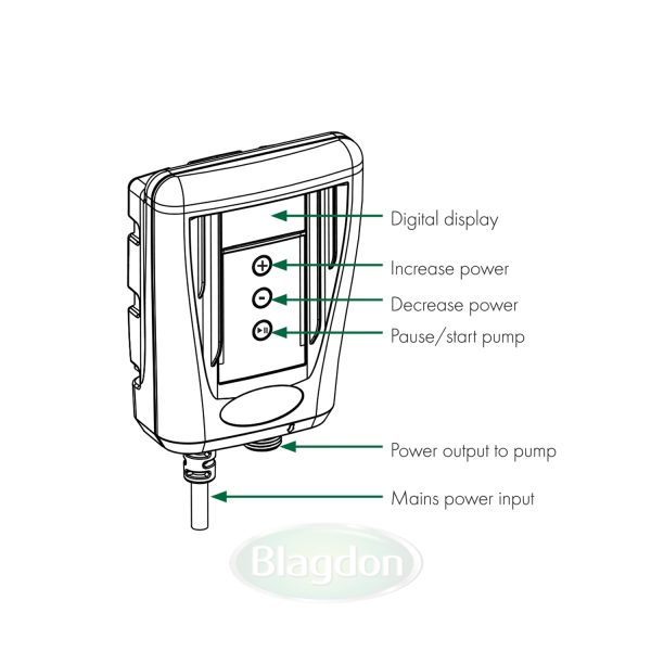 Amphib IQ 3000-6000 Controller