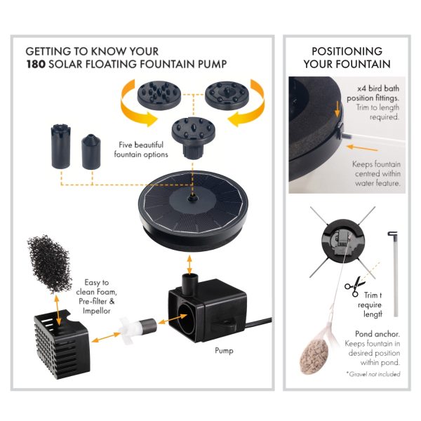 180 Floating Solar Fountain