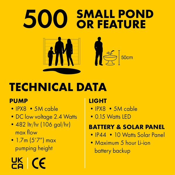 Liberty Solar 500 Pond Pump and LED Light - Image 7
