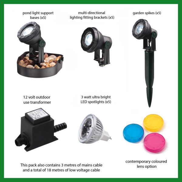 LED Pond & Garden Light - 5x3w - Image 3