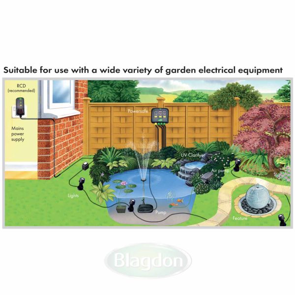 Powersafe Switchbox - Five way Outlet - Image 4