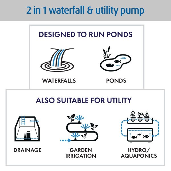 2 in 1 Waterfall & Utility Pump 12500 - Image 4