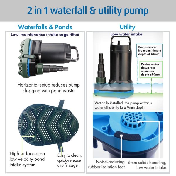 2 in 1 Waterfall & Utility Pump 12500 - Image 5