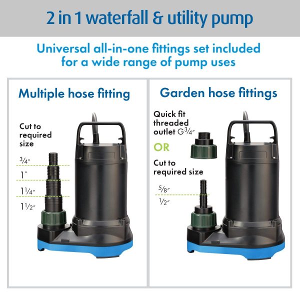 2 in 1 Waterfall & Utility Pump 12500 - Image 6