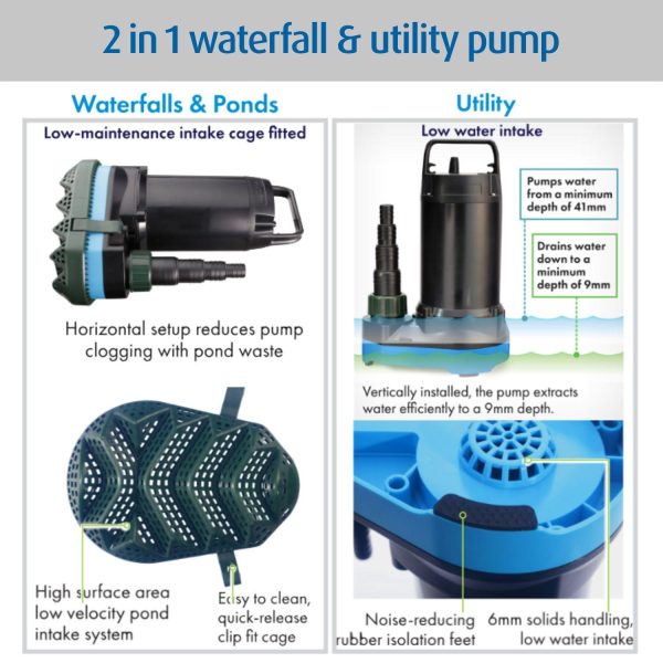 2 in 1 Waterfall & Utility Pump 23500 - Image 6