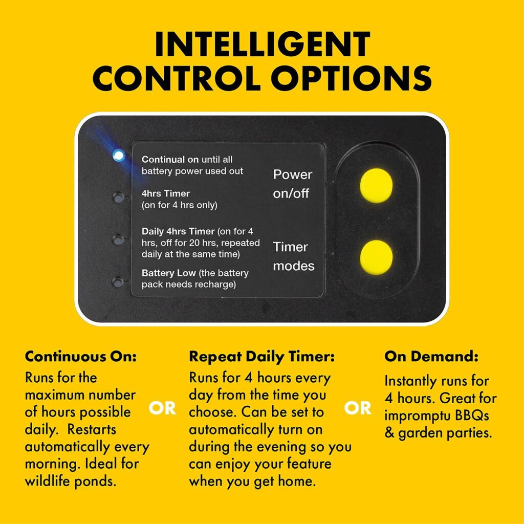 Liberty Solar 250 Feature Pump and LED Light - Image 5